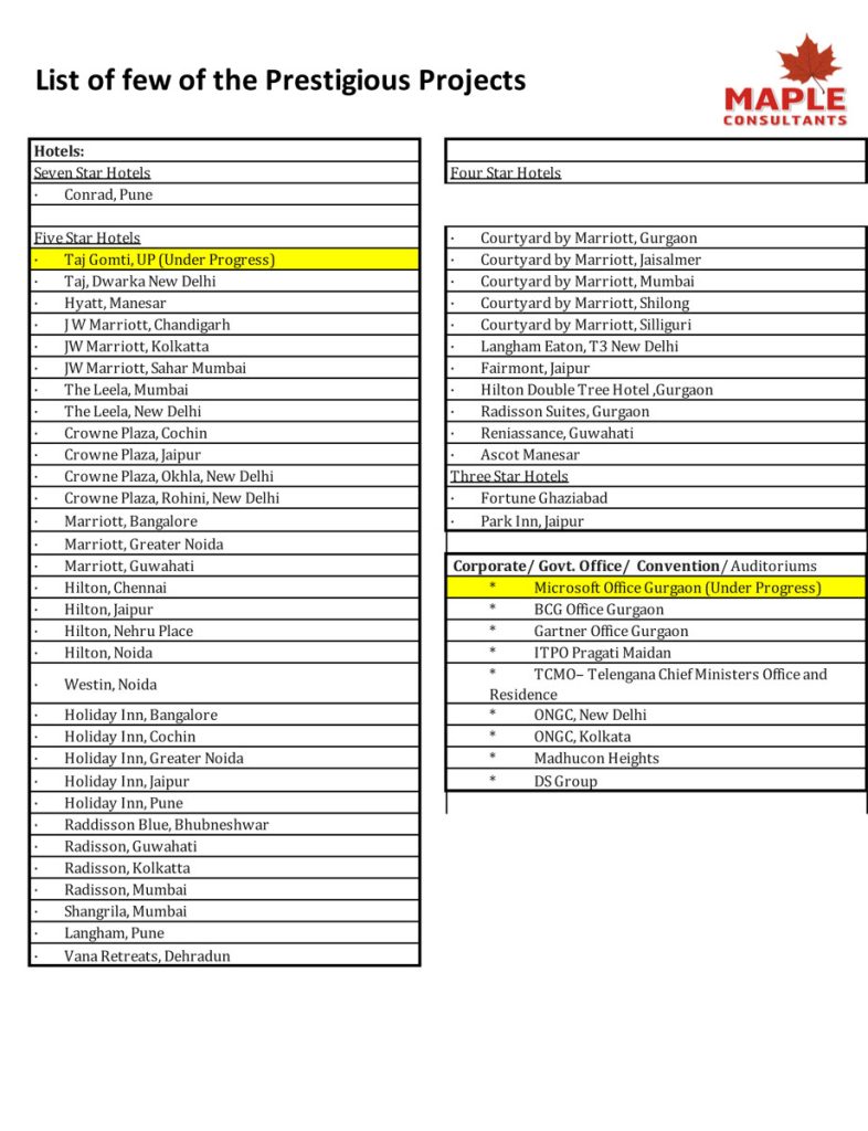2023-Maple-list-of-prestigious-projects-2